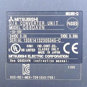 Converter unit 