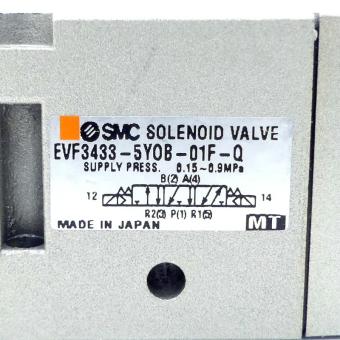 5/3 Way Valve 