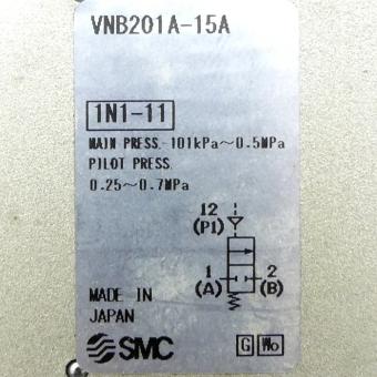 Process valve for flow control 