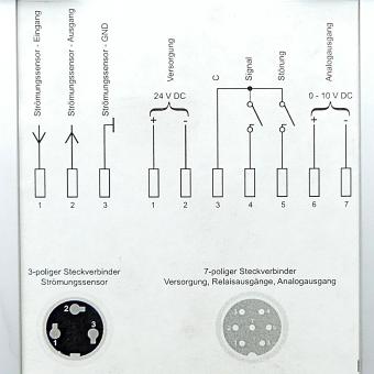 Flow measuring system 